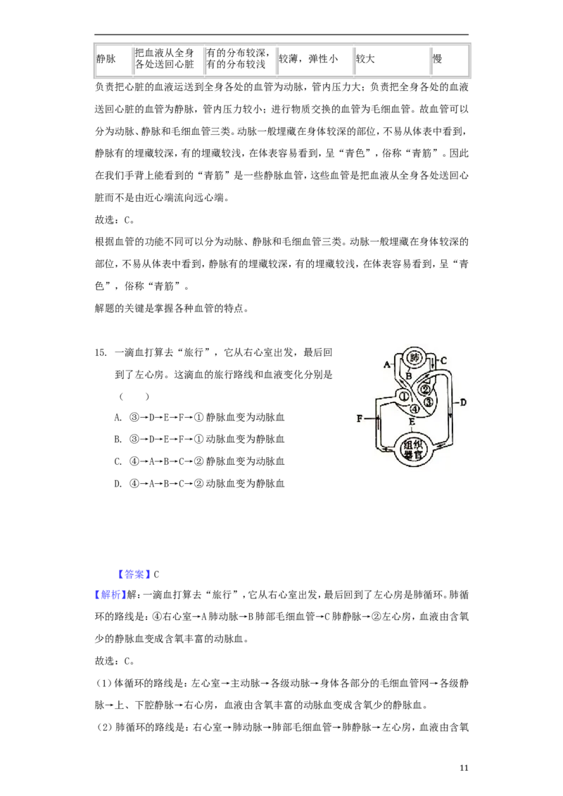 山东省滨州市2018年中考生物真题试题（含解析）_8.生物中考真题2015-2024年_2018年全国中考生物141份