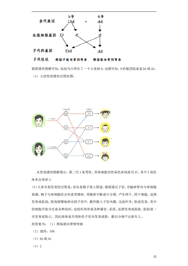 山东省滨州市2018年中考生物真题试题（含解析）_8.生物中考真题2015-2024年_2018年全国中考生物141份