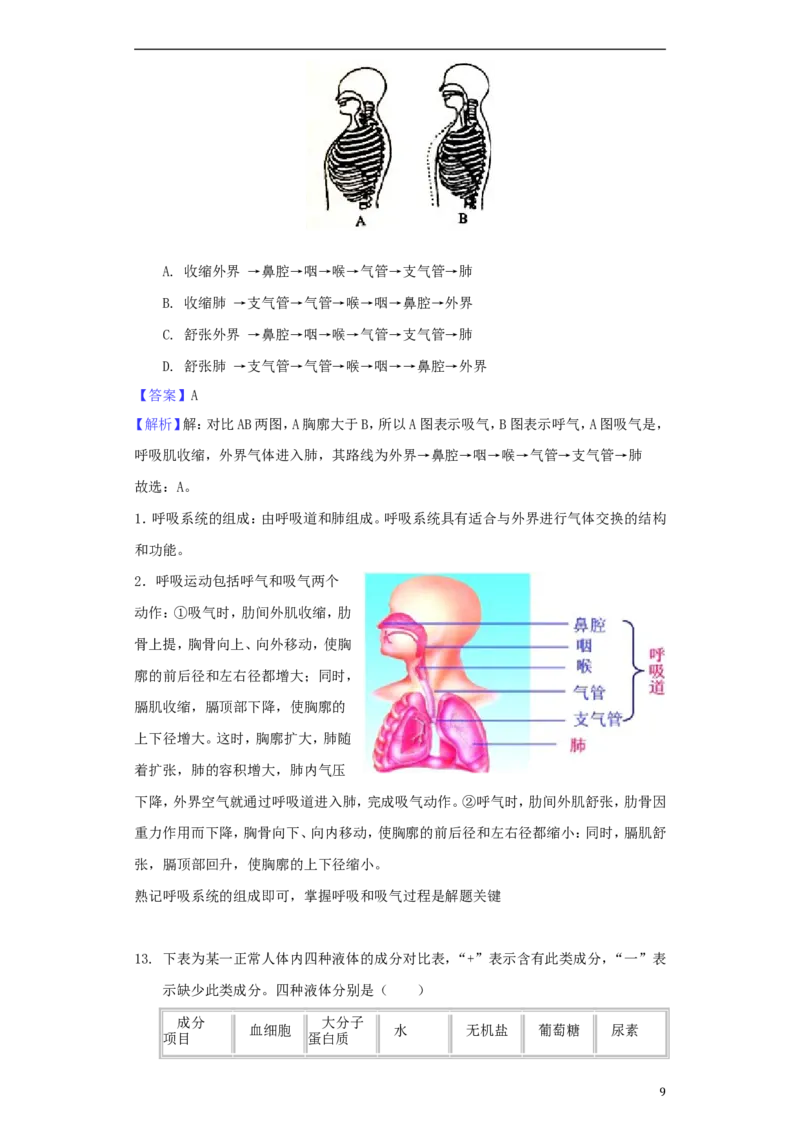 山东省滨州市2018年中考生物真题试题（含解析）_8.生物中考真题2015-2024年_2018年全国中考生物141份