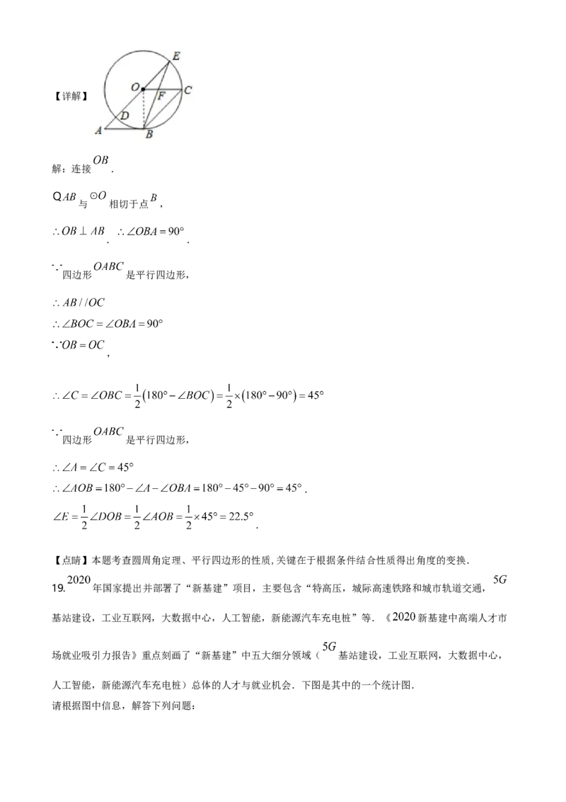 山西省2020年中考数学试题（教师版）_中考真题_2.数学中考真题2015-2024年_地区卷_山西中考数学2008---2022年（山西省统一试卷）