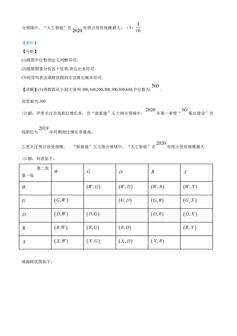 山西省2020年中考数学试题（教师版）_中考真题_2.数学中考真题2015-2024年_地区卷_山西中考数学2008---2022年（山西省统一试卷）