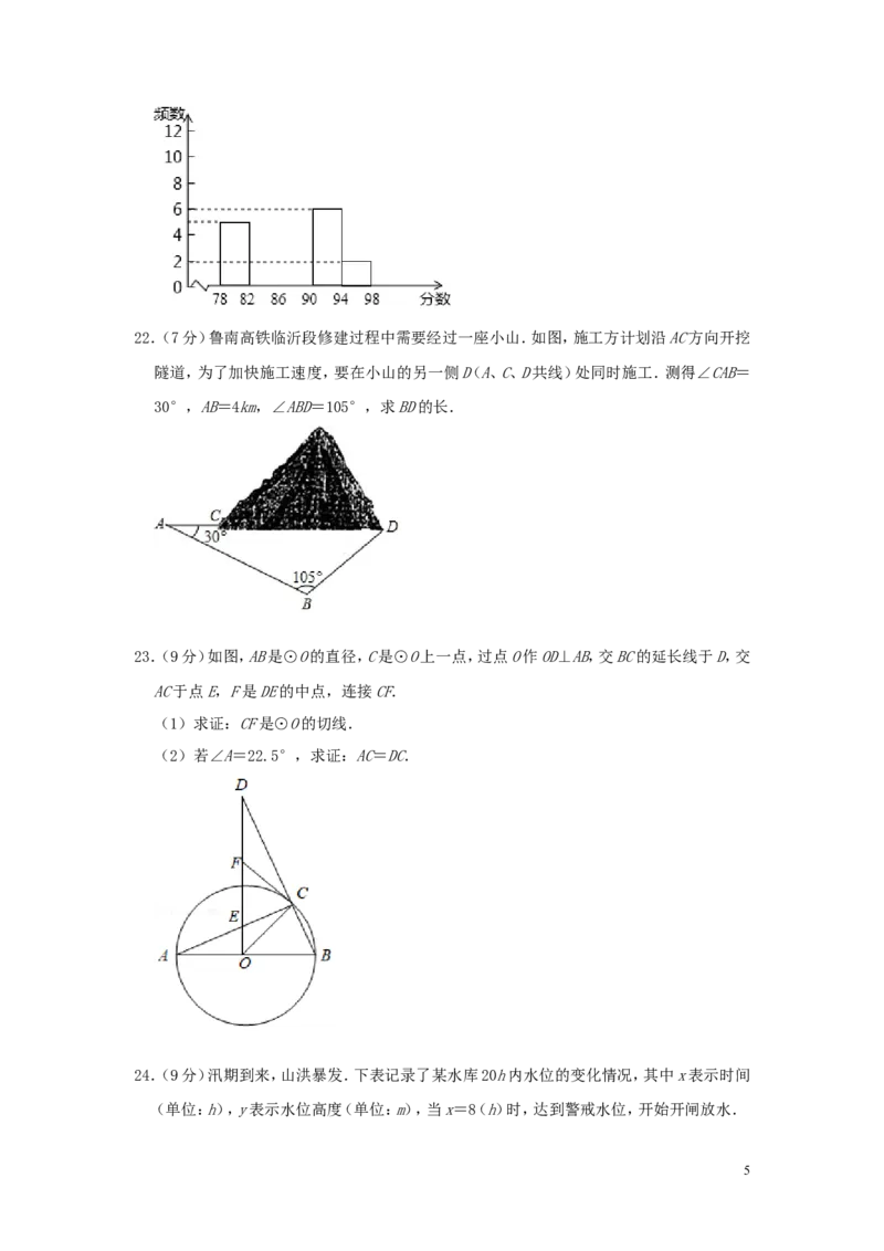 山东省临沂市2019年中考数学真题试题（含解析）_中考真题_2.数学中考真题2015-2024年_2019年全国中考数学206份