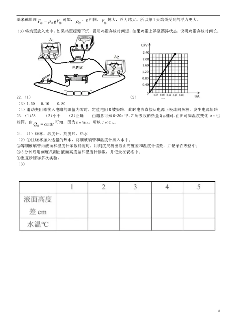 广东省广州市2018年中考物理真题试题（含扫描解析）_中考真题_4.物理中考真题2015-2024年_2018年中考物理真题223份