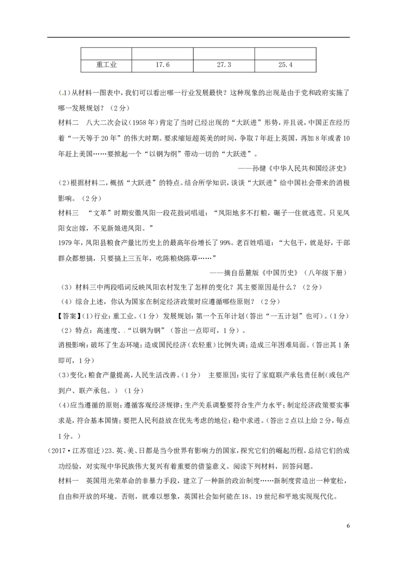 江苏省宿迁市2017年中考历史真题试题（含答案）_6.历史中考真题2015-2024年_2017年全国中考历史152份