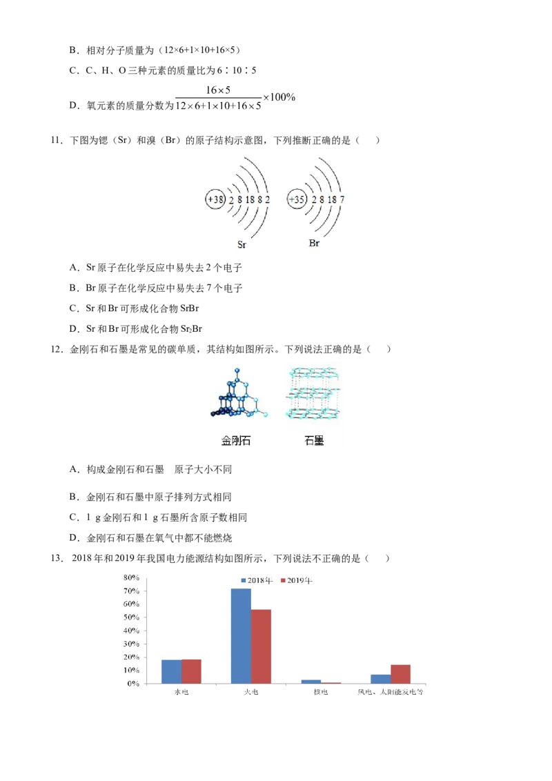 广东省广州市2021年初中学业水平考试化学试题（原卷版）_中考真题_5.化学中考真题2015-2024年_2021年中考化学真题（83份）_广州化学