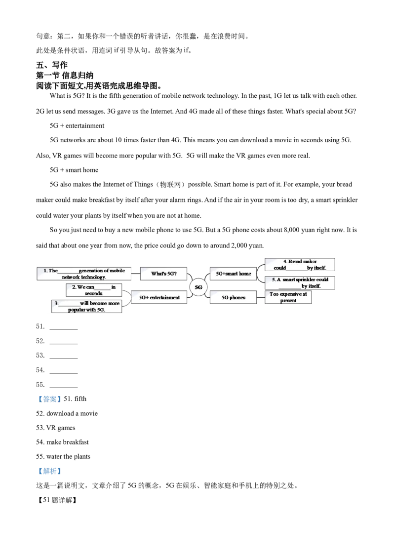 2020解析_中考真题_3.英语中考真题2015-2024年_地区卷_山东省_菏泽英语10-21