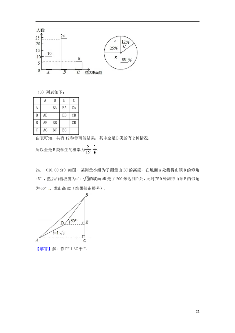 四川省遂宁市2018年中考数学真题试题（含答案）_中考真题_2.数学中考真题2015-2024年_2018年全国中考数学258份