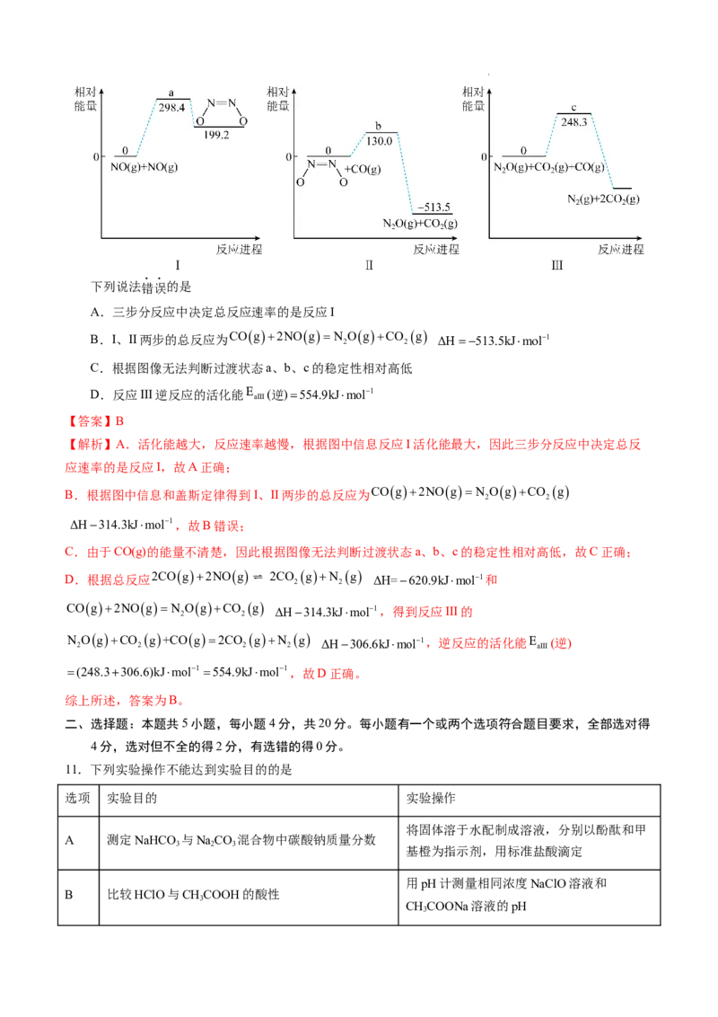 化学（山东卷）（全解全析）_2023高考押题卷_学易金卷-2023学科网押题卷（各科各版本）_2023学科网押题卷-学易金卷-化学_化学（山东卷）-学易金卷：2023年高考考前押题密卷