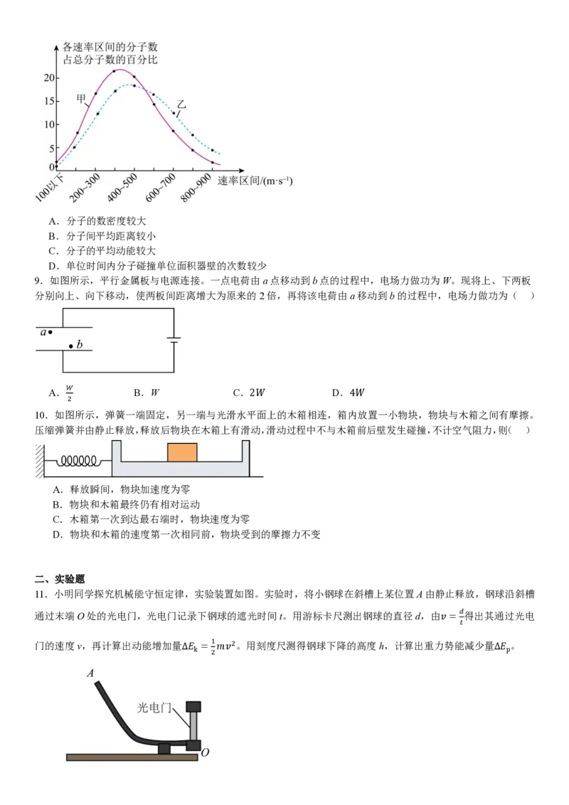 江苏物理-试题_1.高考2025全国各省真题+答案_00.2025各省市高考真题及答案（按省份分类）_5、江苏卷（9科全）_4.物理