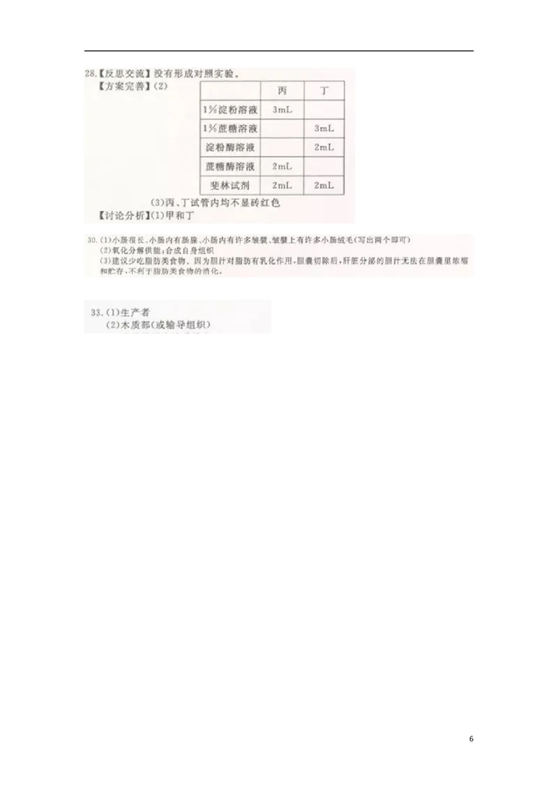 浙江省舟山市2018年中考科学（生物部分）真题试题（含扫描答案）_8.生物中考真题2015-2024年_2018年全国中考生物141份