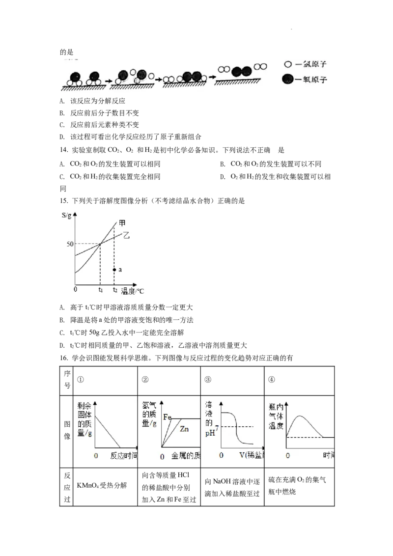 2022年重庆市中考化学A卷试卷(含答案)_中考真题_5.化学中考真题2015-2024年_地区卷_重庆中考化学08-22