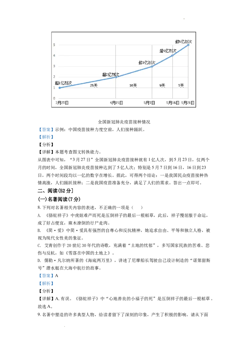 山东省青岛市2021年中考语文试题（word版，含答案）_中考真题_1.语文中考真题2015-2024年_地区卷_山东省_山东青岛语文08-21