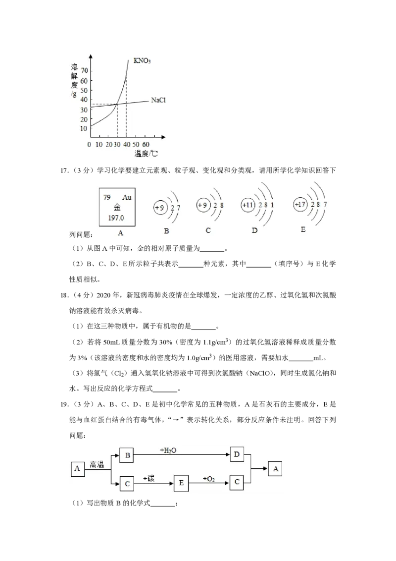 2020年青海省中考化学试卷（省卷）（含解析版）_中考真题_5.化学中考真题2015-2024年_地区卷_青海化学10-21_PDF版（赠送）