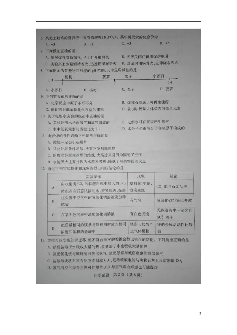 广东省2015年中考化学真题试题（扫描版，含答案）_中考真题_5.化学中考真题2015-2024年_2015中考真题卷（162份）