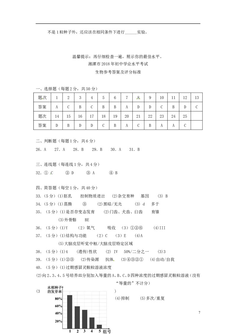 湖南省湘潭市2018年中考生物真题试题（含答案）_8.生物中考真题2015-2024年_2018年全国中考生物141份