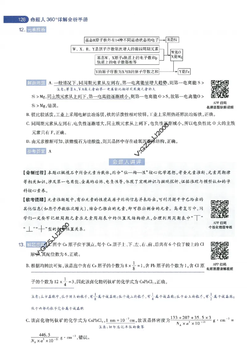 天星教育2024年高考临考预测押题密卷新高考版命题人360度详解全息手册_1_2024高考押题卷_12024天星全系列_@@@天星临考押题密卷汇总重复