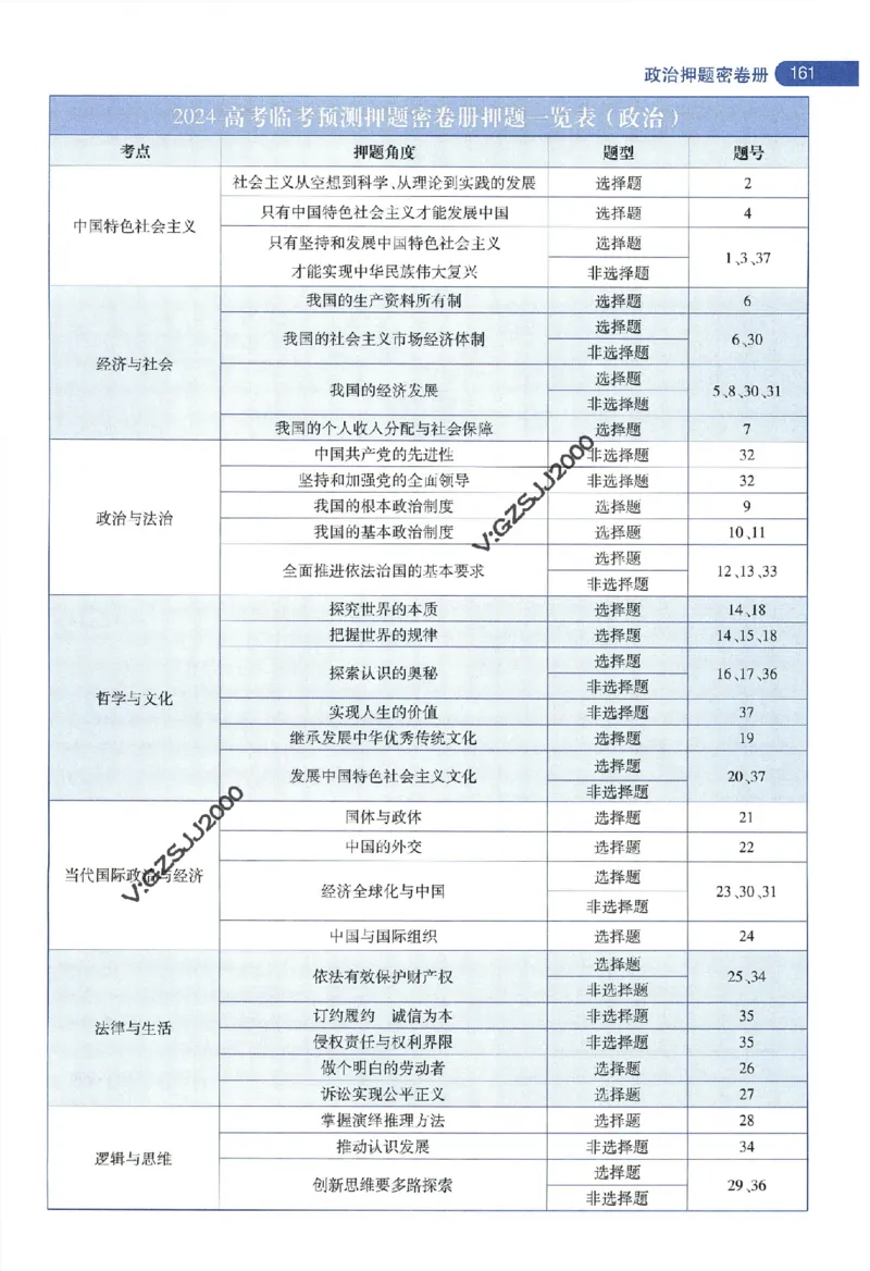 天星教育2024年高考临考预测押题密卷新高考版命题人360度详解全息手册_1_2024高考押题卷_12024天星全系列_@@@天星临考押题密卷汇总重复