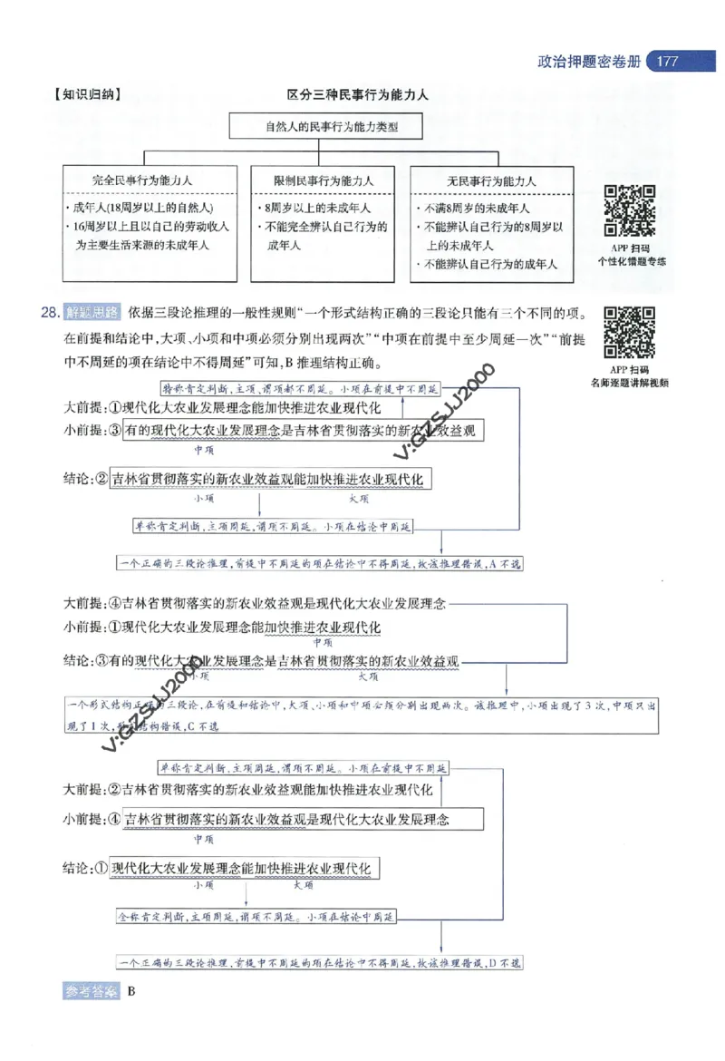 天星教育2024年高考临考预测押题密卷新高考版命题人360度详解全息手册_1_2024高考押题卷_12024天星全系列_@@@天星临考押题密卷汇总重复