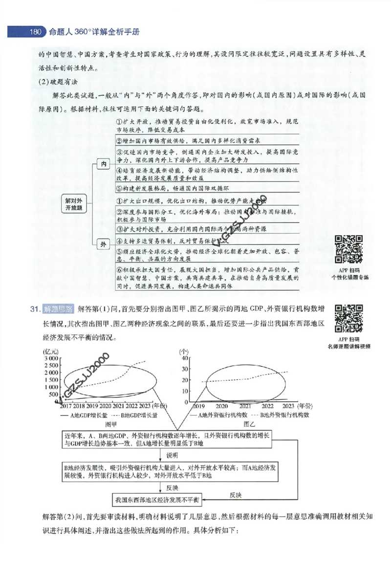 天星教育2024年高考临考预测押题密卷新高考版命题人360度详解全息手册_1_2024高考押题卷_12024天星全系列_@@@天星临考押题密卷汇总重复