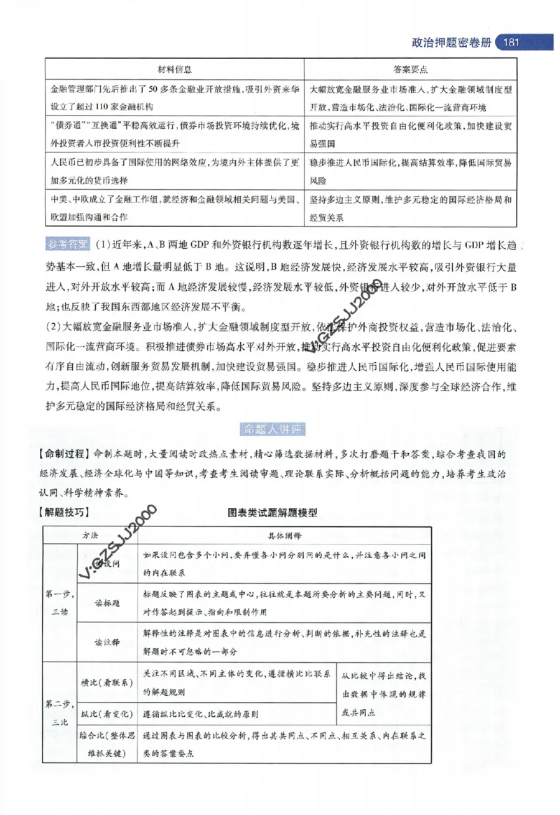 天星教育2024年高考临考预测押题密卷新高考版命题人360度详解全息手册_1_2024高考押题卷_12024天星全系列_@@@天星临考押题密卷汇总重复
