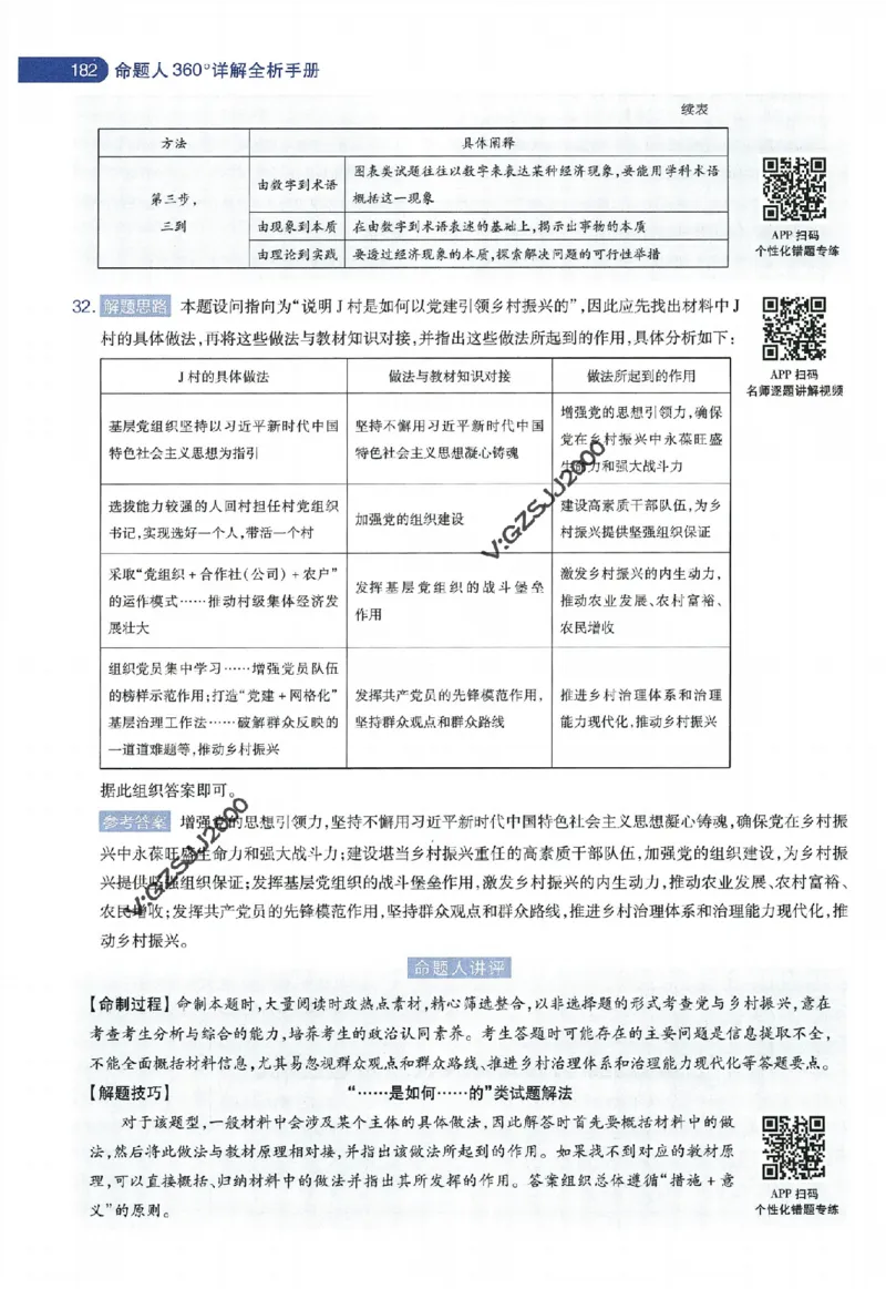 天星教育2024年高考临考预测押题密卷新高考版命题人360度详解全息手册_1_2024高考押题卷_12024天星全系列_@@@天星临考押题密卷汇总重复