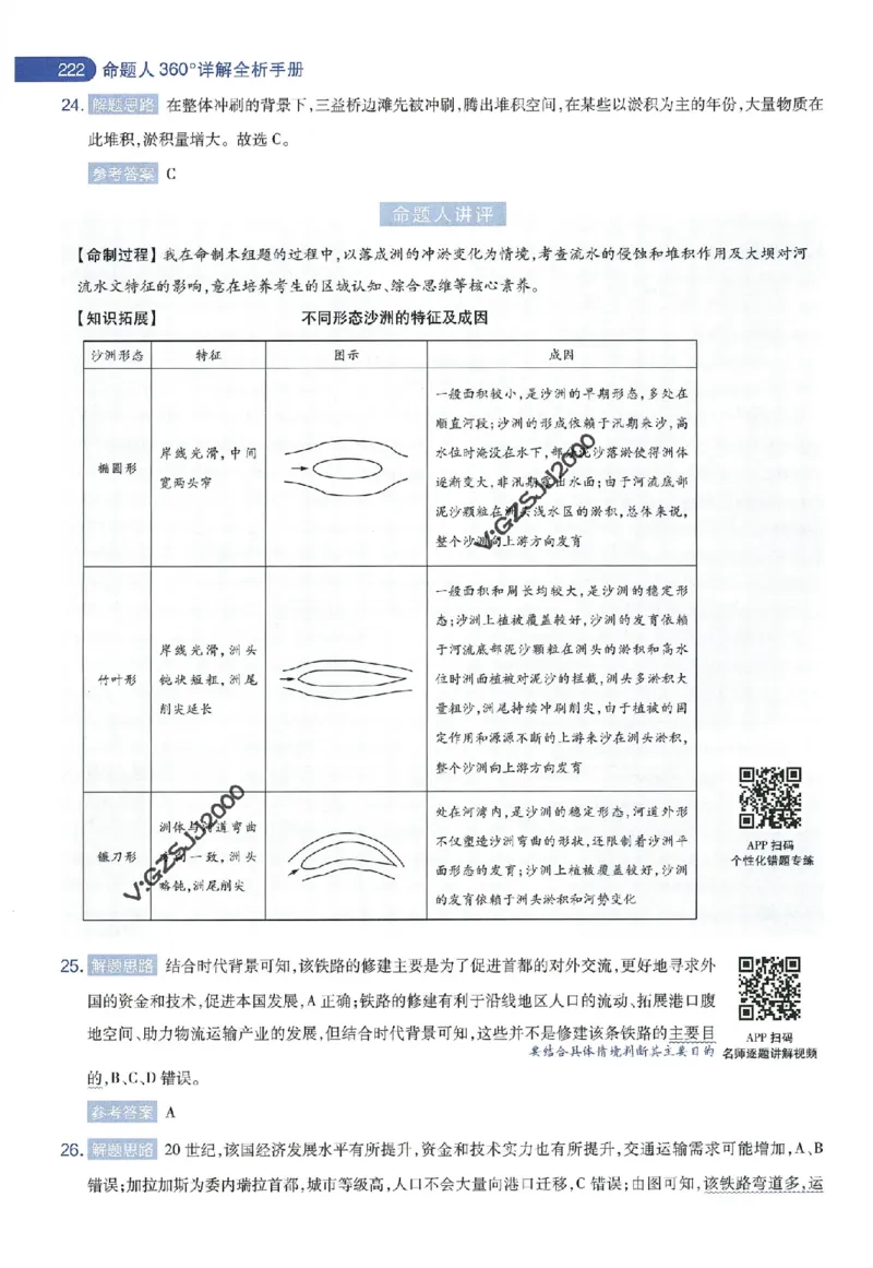天星教育2024年高考临考预测押题密卷新高考版命题人360度详解全息手册_1_2024高考押题卷_12024天星全系列_@@@天星临考押题密卷汇总重复