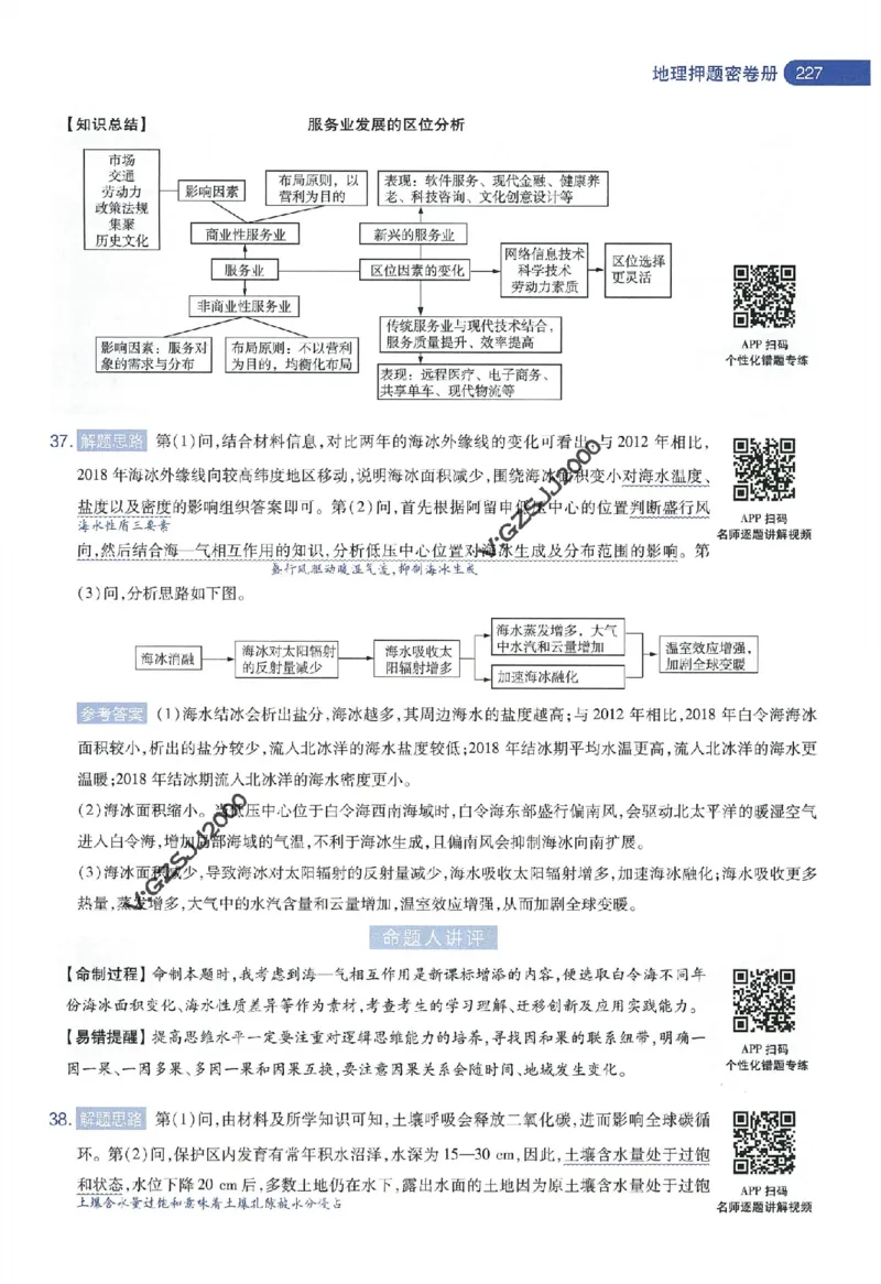 天星教育2024年高考临考预测押题密卷新高考版命题人360度详解全息手册_1_2024高考押题卷_12024天星全系列_@@@天星临考押题密卷汇总重复