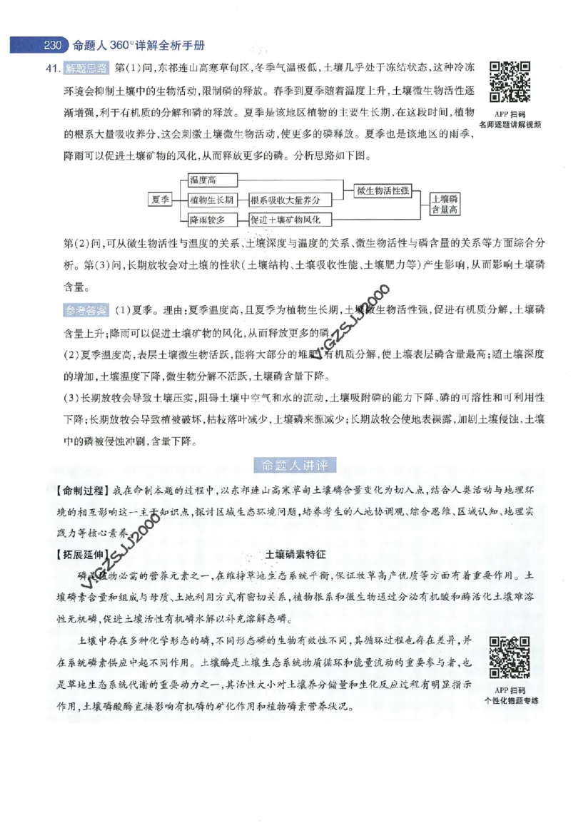 天星教育2024年高考临考预测押题密卷新高考版命题人360度详解全息手册_1_2024高考押题卷_12024天星全系列_@@@天星临考押题密卷汇总重复