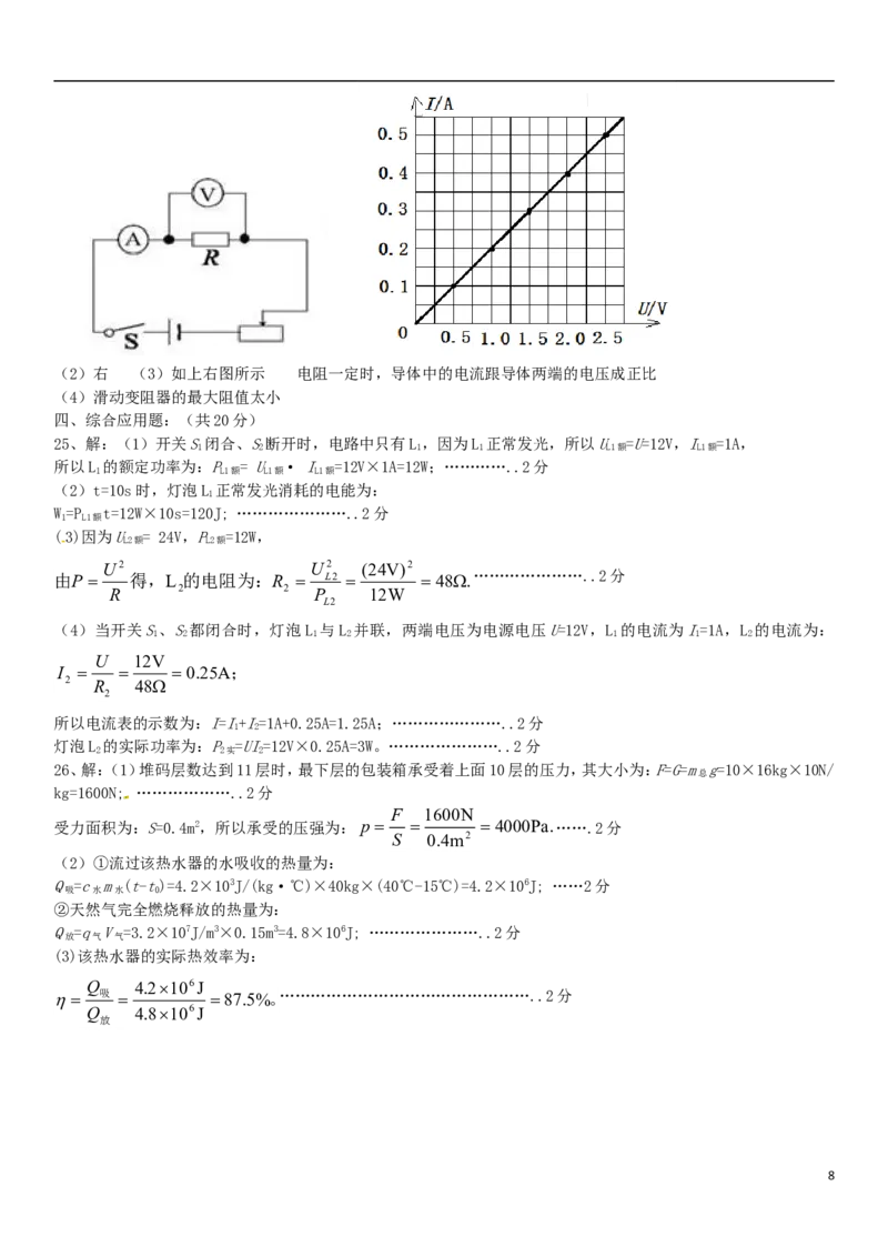 山东省滨州市2015年中考物理真题试题（含答案）_中考真题_4.物理中考真题2015-2024年_2015年中考物理真题165份