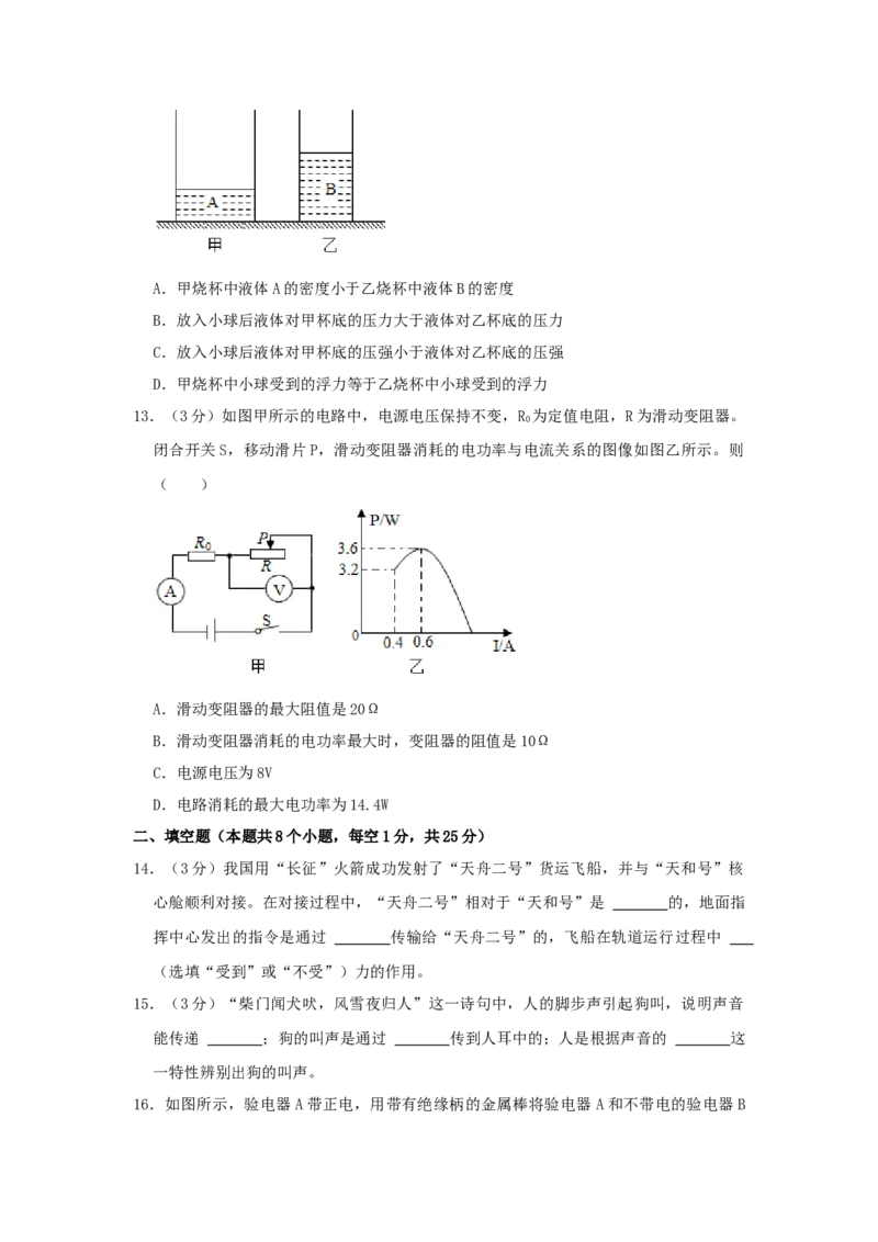 2021年辽宁省营口市中考物理试题（空白卷）_中考真题_4.物理中考真题2015-2024年_地区卷_辽宁物理_辽宁物理_营口物理13-22