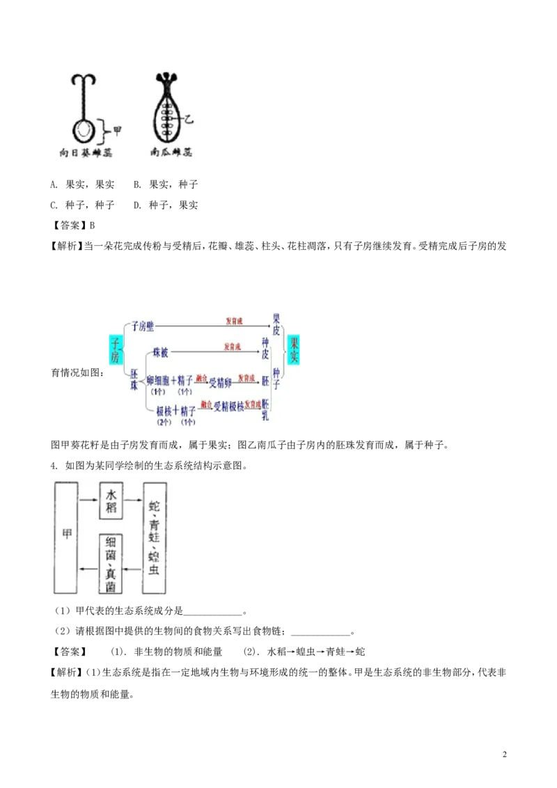 浙江省绍兴市2018年中考科学（生物部分）真题试题（含解析）_8.生物中考真题2015-2024年_2018年全国中考生物141份
