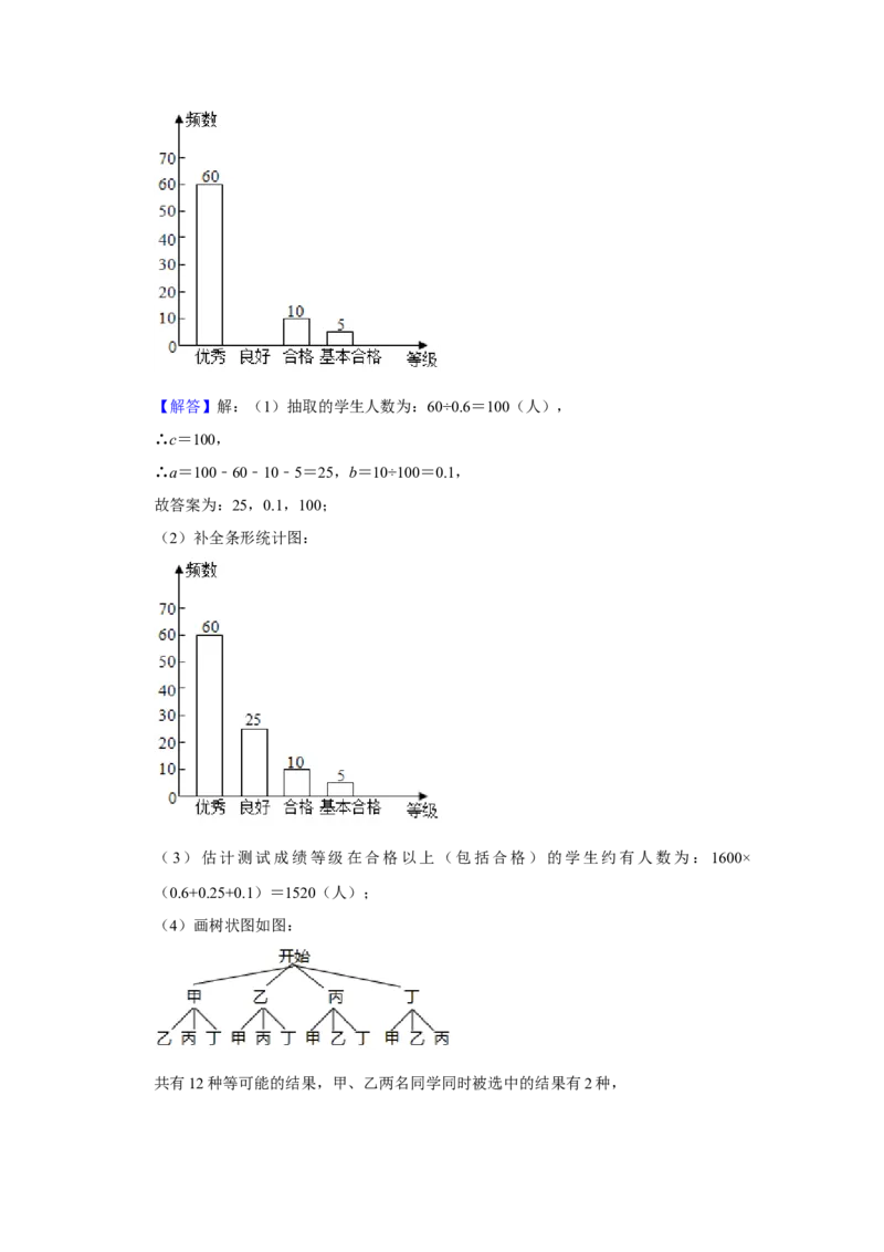 2021年湖南省怀化市中考数学真题解析版_中考真题_2.数学中考真题2015-2024年_地区卷_湖南省_怀化数学11-22