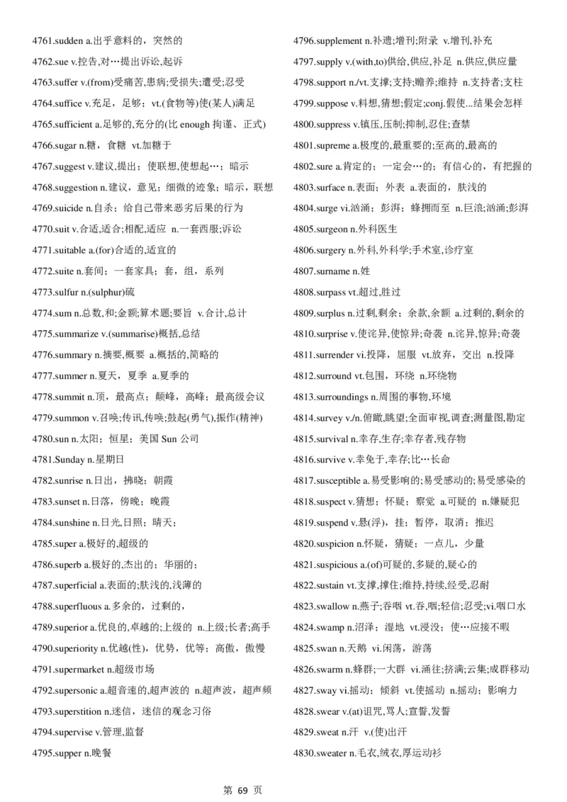 02.考研英语大纲5500词词汇表中英文对照版_考研（英语一二）历年真题_考研英语（一）历年真题&mdash;&mdash;1980-2025_0-考研英语大纲词汇5500_02.默写版