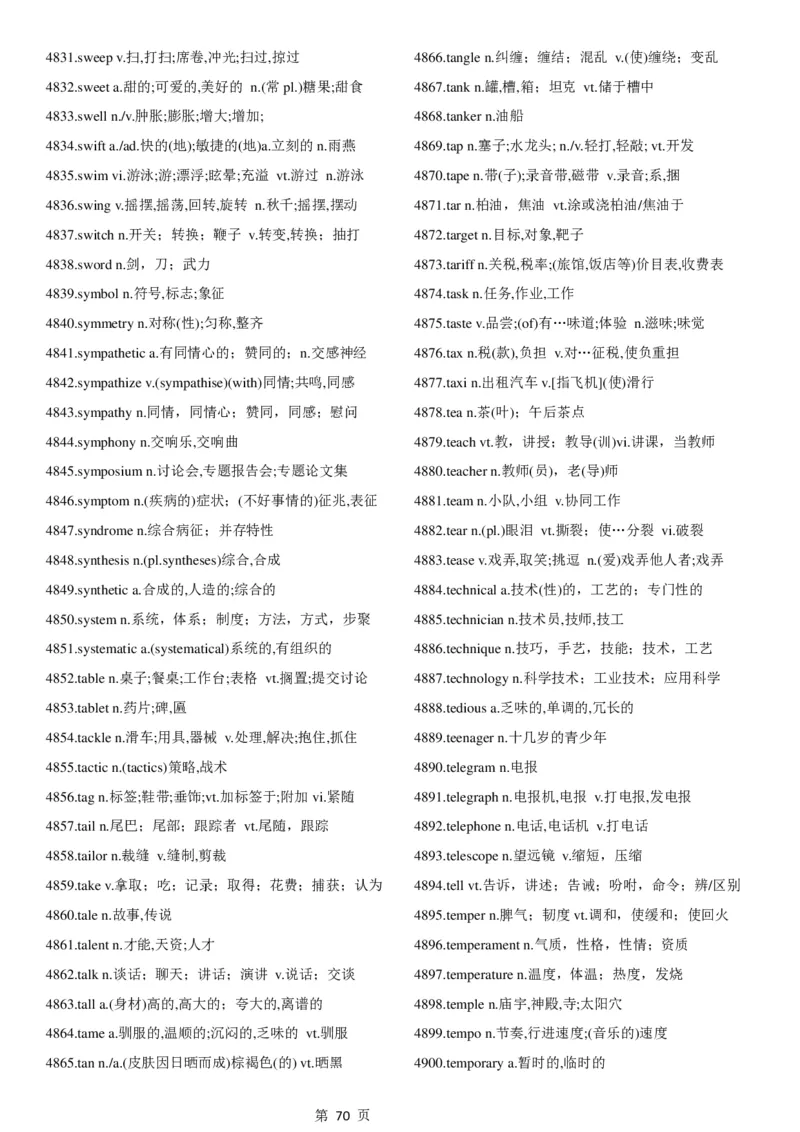 02.考研英语大纲5500词词汇表中英文对照版_考研（英语一二）历年真题_考研英语（一）历年真题&mdash;&mdash;1980-2025_0-考研英语大纲词汇5500_02.默写版