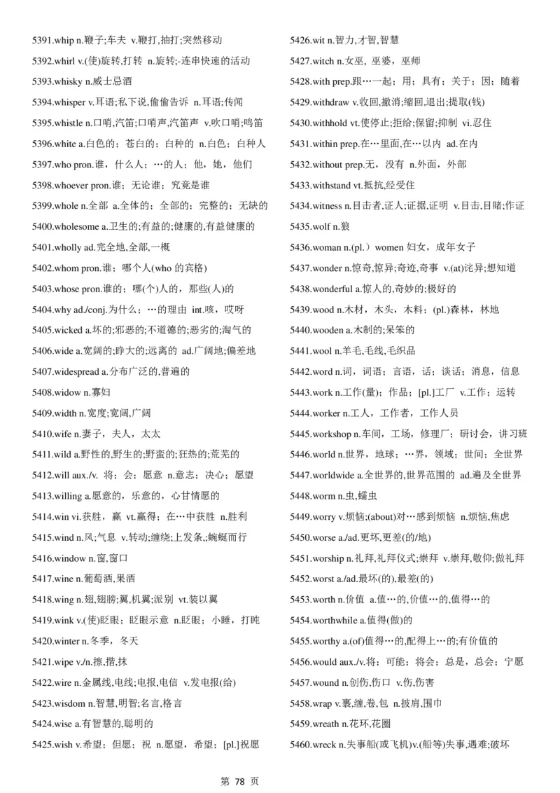02.考研英语大纲5500词词汇表中英文对照版_考研（英语一二）历年真题_考研英语（一）历年真题&mdash;&mdash;1980-2025_0-考研英语大纲词汇5500_02.默写版