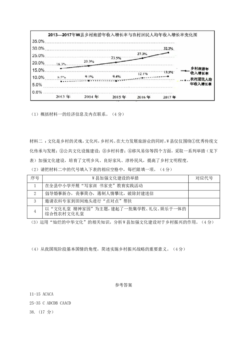 浙江省杭州市2018年中考思想品德真题试题（A卷，含答案）_7.政治中考真题2015-2024年_2018年全国中考政治186份