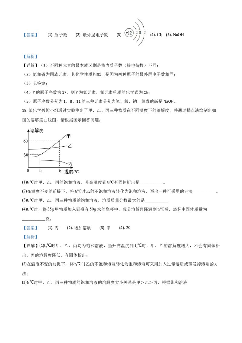 四川省自贡市2021年中考化学试题（解析版）_中考真题_5.化学中考真题2015-2024年_2021年中考化学真题（83份）_自贡化学