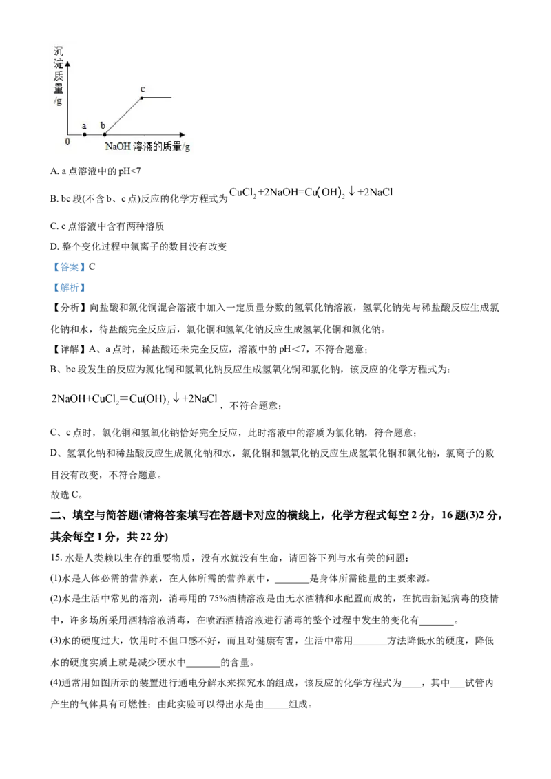 内蒙古赤峰市2021年中考化学试题（解析版）_中考真题_5.化学中考真题2015-2024年_2021年中考化学真题（83份）_赤峰化学