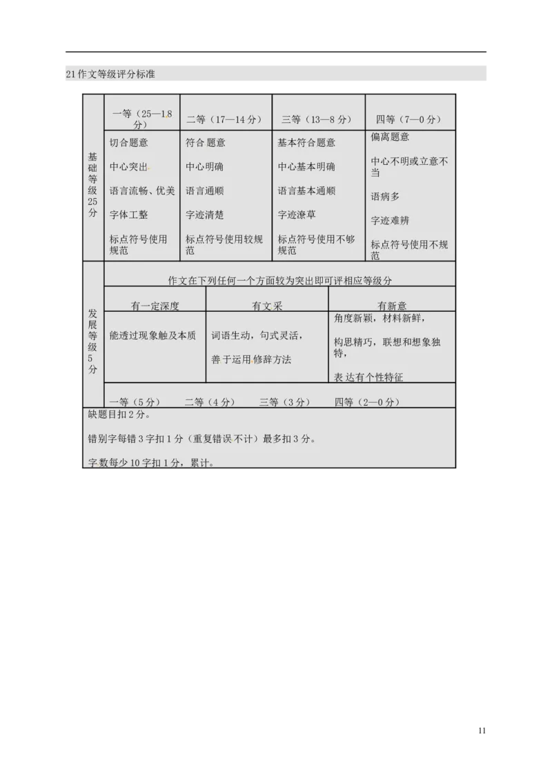四川省泸州市2017年中考语文真题试题（含扫描答案）_中考真题_1.语文中考真题2015-2024年_2017年全国中考语文196份_2017年全国中考YuWen196份