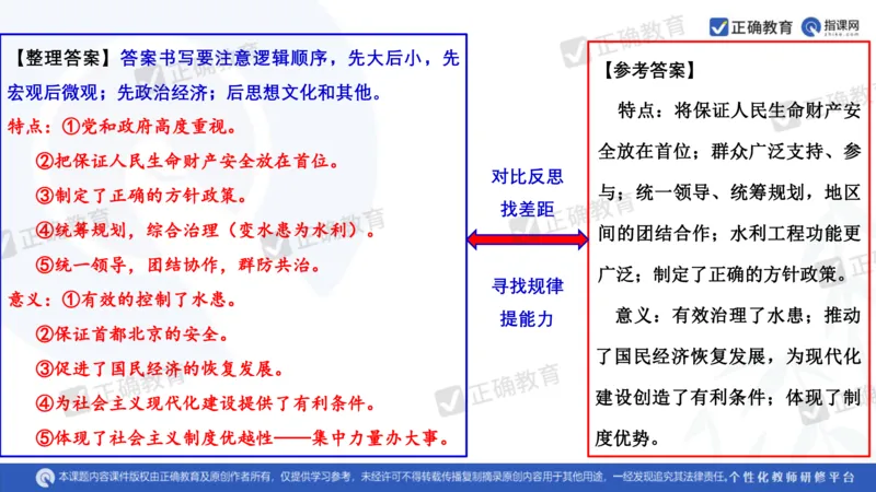 历史---陕西师大附中史小军《深化理解必备知识强化培养关键能力&mdash;&mdash;2024年高考历史二轮复习科学备考策略》3.13_2024高考押题卷_152024其他平台全系列_全国卷