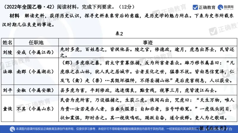 历史---陕西师大附中史小军《深化理解必备知识强化培养关键能力&mdash;&mdash;2024年高考历史二轮复习科学备考策略》3.13_2024高考押题卷_152024其他平台全系列_全国卷