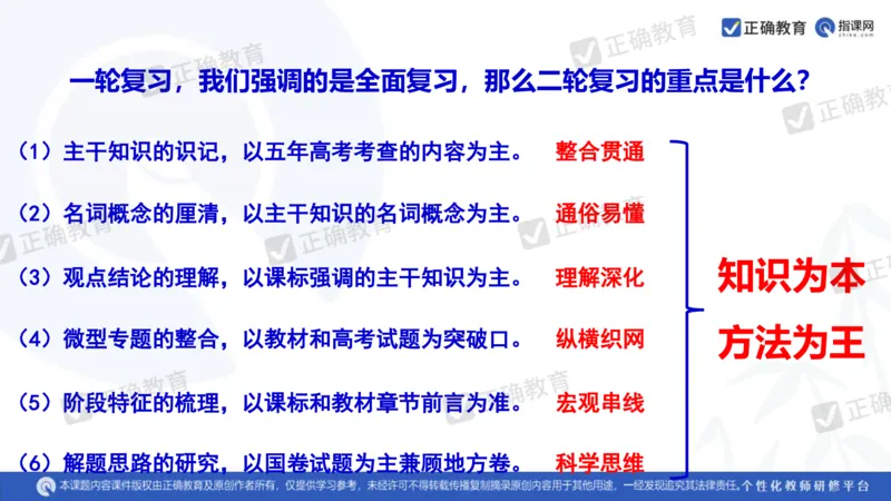 历史---陕西师大附中史小军《深化理解必备知识强化培养关键能力&mdash;&mdash;2024年高考历史二轮复习科学备考策略》3.13_2024高考押题卷_152024其他平台全系列_全国卷