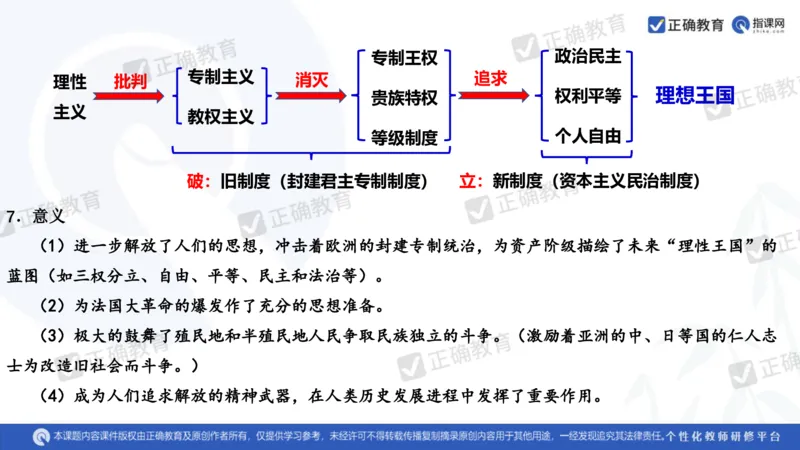 历史---陕西师大附中史小军《深化理解必备知识强化培养关键能力&mdash;&mdash;2024年高考历史二轮复习科学备考策略》3.13_2024高考押题卷_152024其他平台全系列_全国卷