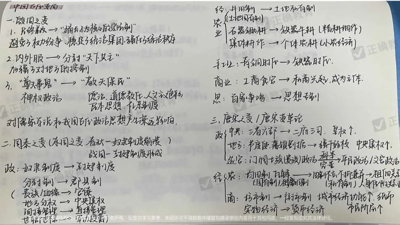 历史---陕西师大附中史小军《深化理解必备知识强化培养关键能力&mdash;&mdash;2024年高考历史二轮复习科学备考策略》3.13_2024高考押题卷_152024其他平台全系列_全国卷