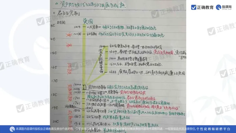 历史---陕西师大附中史小军《深化理解必备知识强化培养关键能力&mdash;&mdash;2024年高考历史二轮复习科学备考策略》3.13_2024高考押题卷_152024其他平台全系列_全国卷