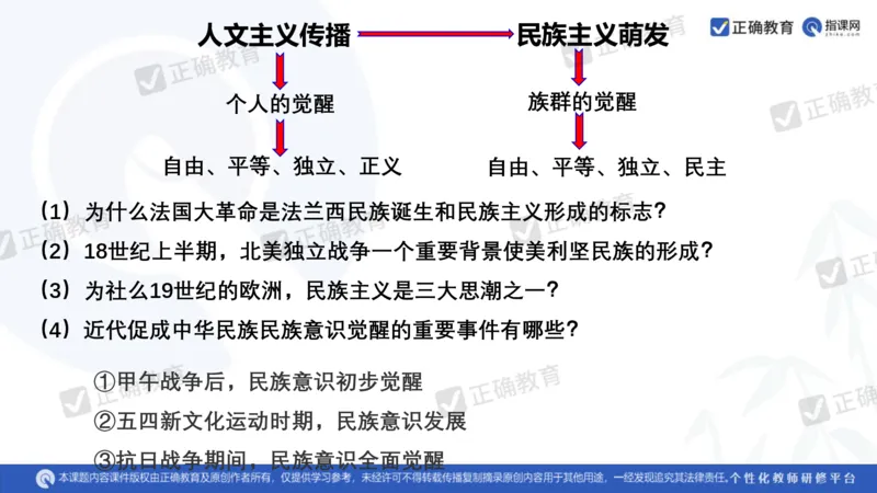历史---陕西师大附中史小军《深化理解必备知识强化培养关键能力&mdash;&mdash;2024年高考历史二轮复习科学备考策略》3.13_2024高考押题卷_152024其他平台全系列_全国卷