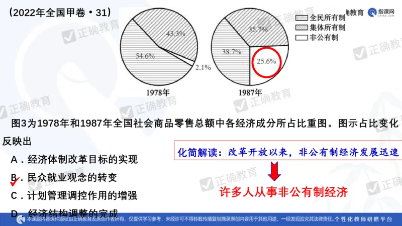 历史---陕西师大附中史小军《深化理解必备知识强化培养关键能力&mdash;&mdash;2024年高考历史二轮复习科学备考策略》3.13_2024高考押题卷_152024其他平台全系列_全国卷