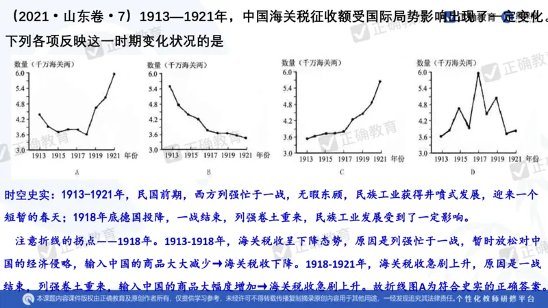 历史---陕西师大附中史小军《深化理解必备知识强化培养关键能力&mdash;&mdash;2024年高考历史二轮复习科学备考策略》3.13_2024高考押题卷_152024其他平台全系列_全国卷
