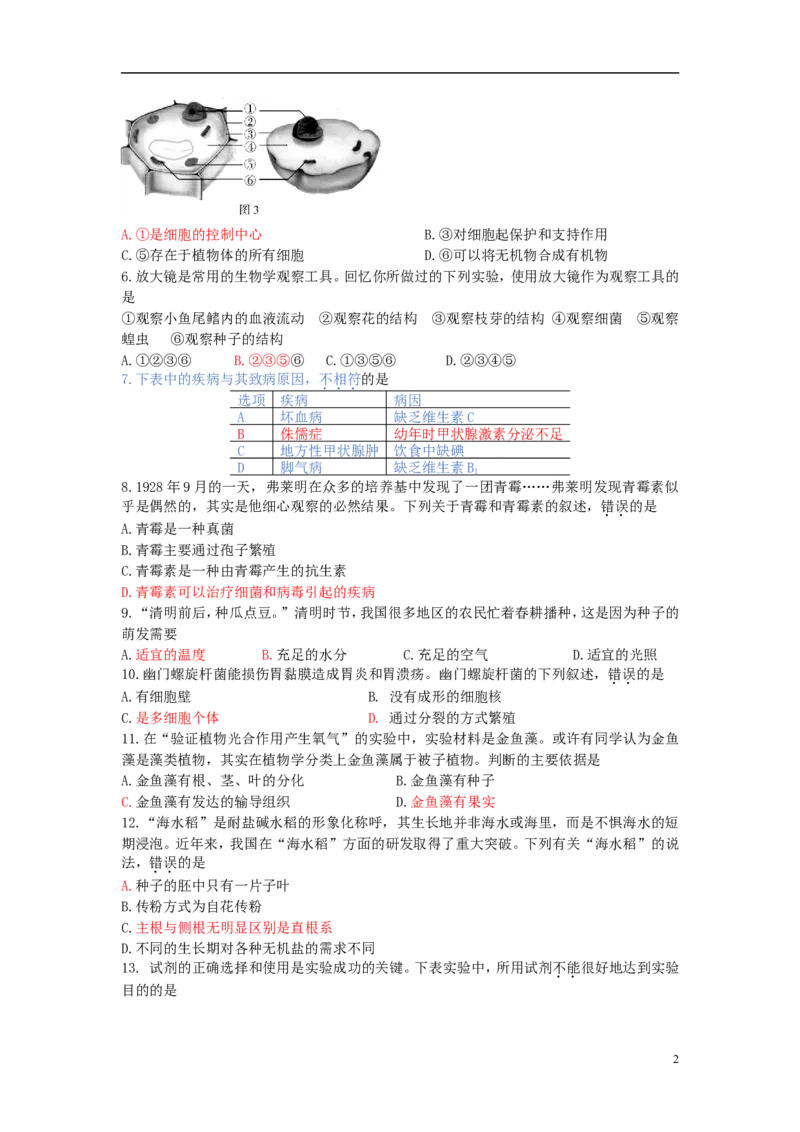 山东省东营市2018年中考生物真题试题（含答案）_8.生物中考真题2015-2024年_2018年全国中考生物141份