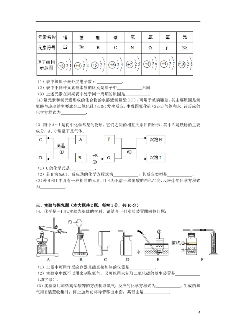 内蒙古鄂尔多斯市2015届中考化学真题试卷（含解析）_中考真题_5.化学中考真题2015-2024年_2015中考真题卷（162份）